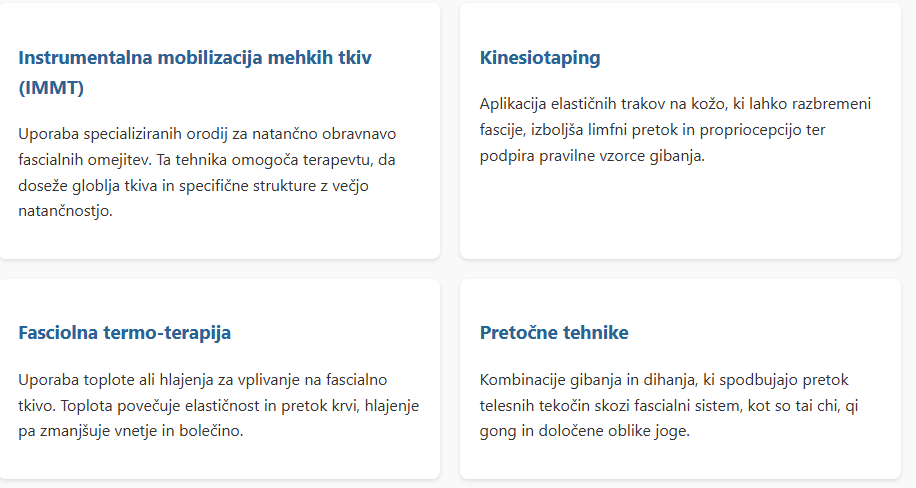 Fascial Unwinding tehnika